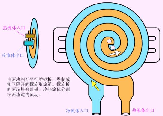 動(dòng)圖封面