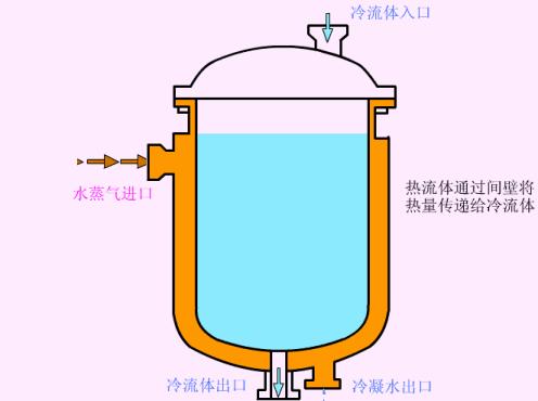 動(dòng)圖封面