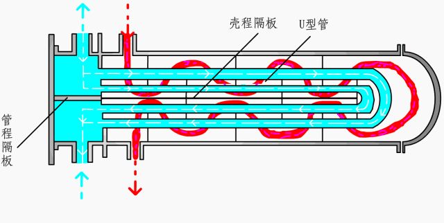 動(dòng)圖封面