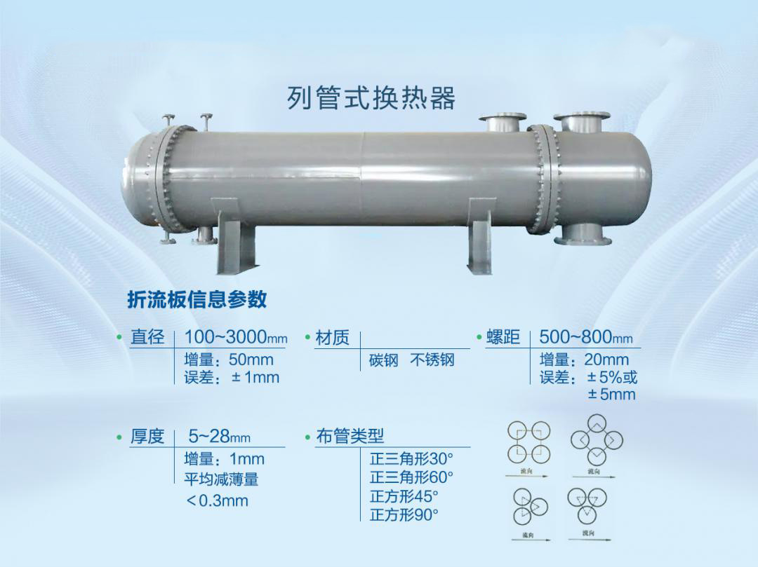 重慶列管式換熱器